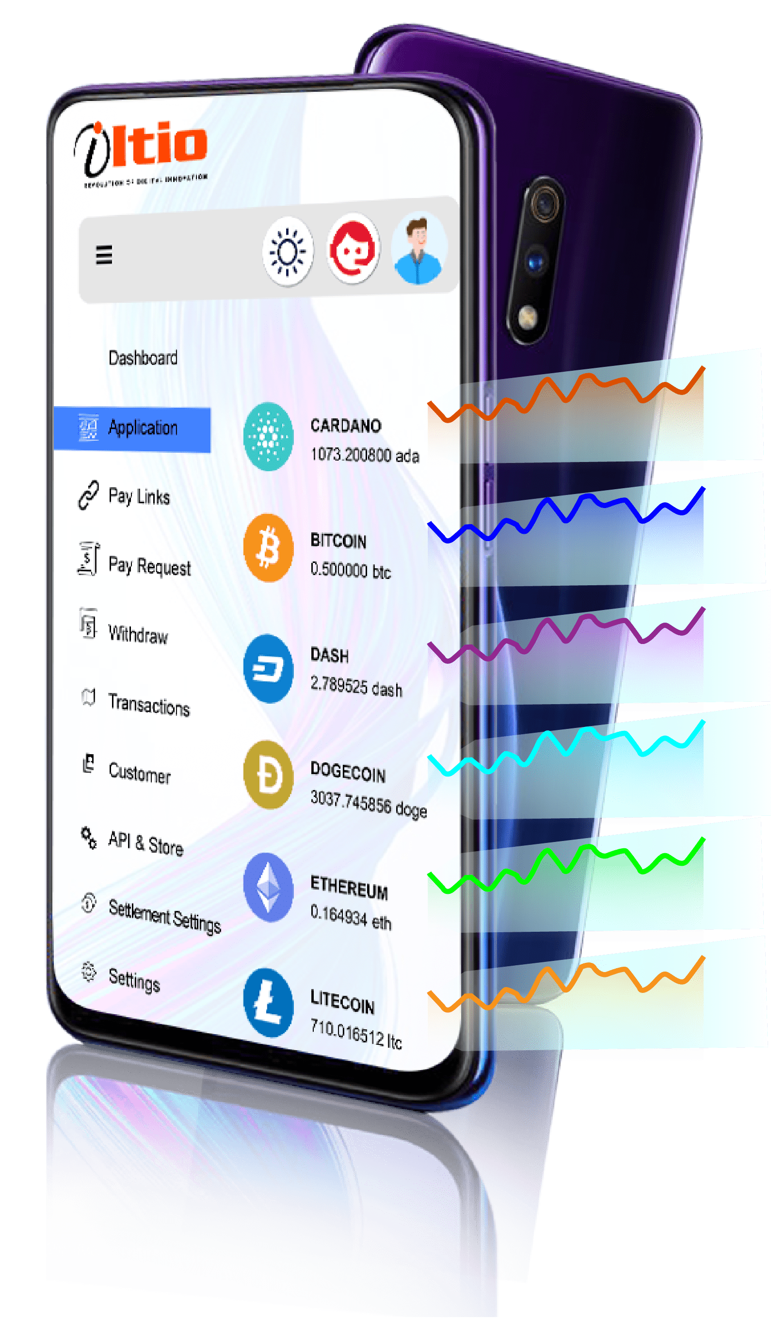 Crypto Payment Gateway | Digital Crypto Bank