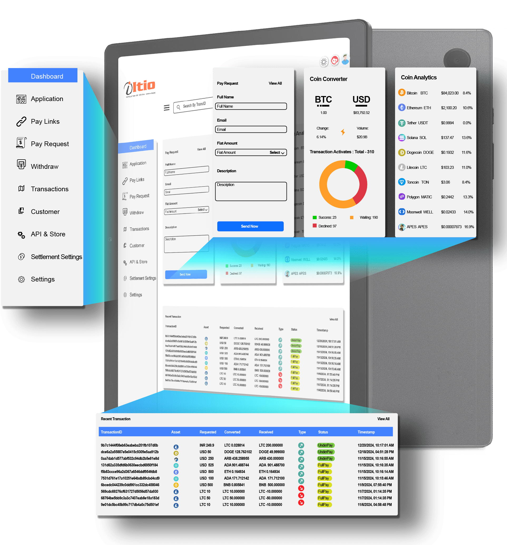 Crypto Payment Gateway | Digital Crypto Bank