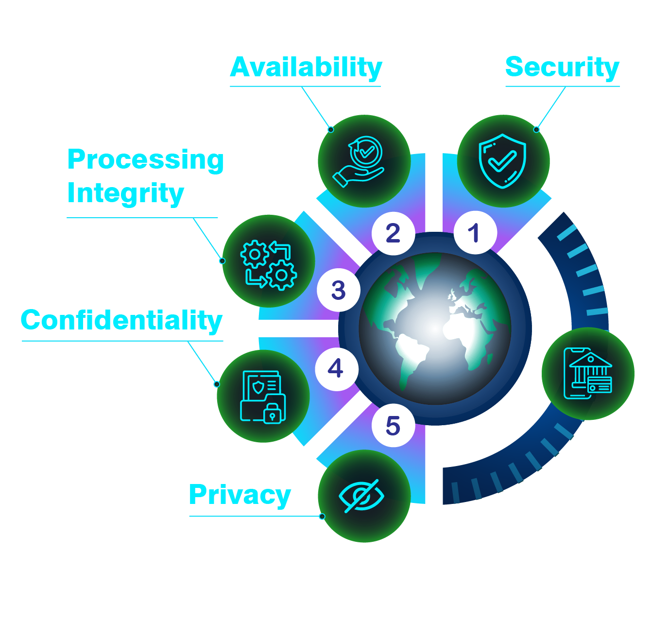 exchange_software